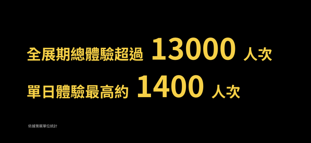 截圖 2025-10-29 下午1.09.49 (1)