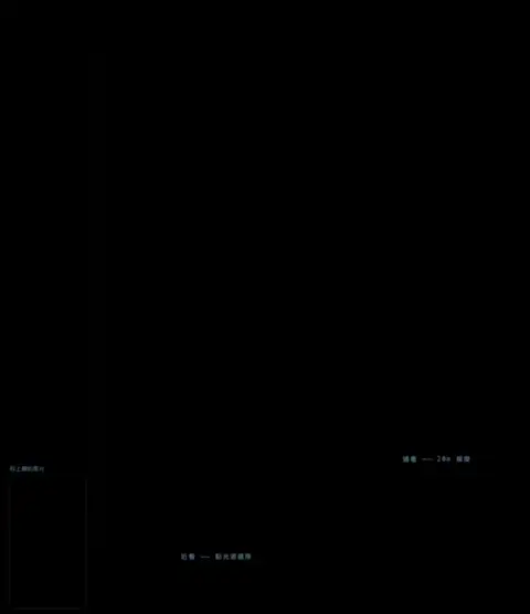 螢幕錄影 2026-06-30 12.33.04